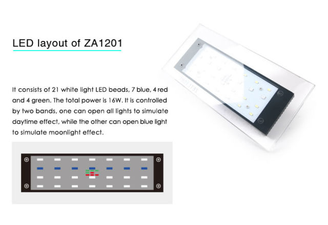 Zetlight ZA1201 (3)